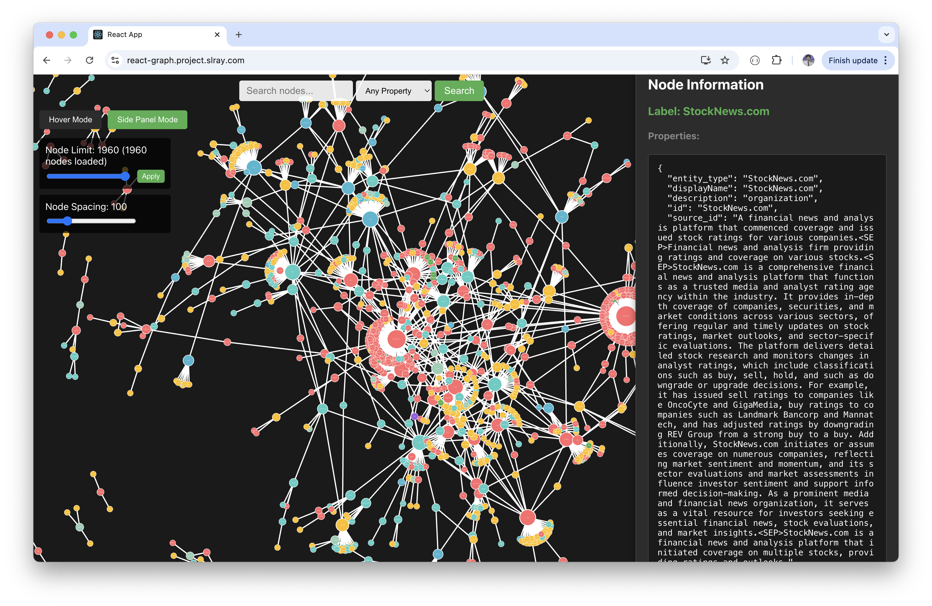 Knowledge Graph for News